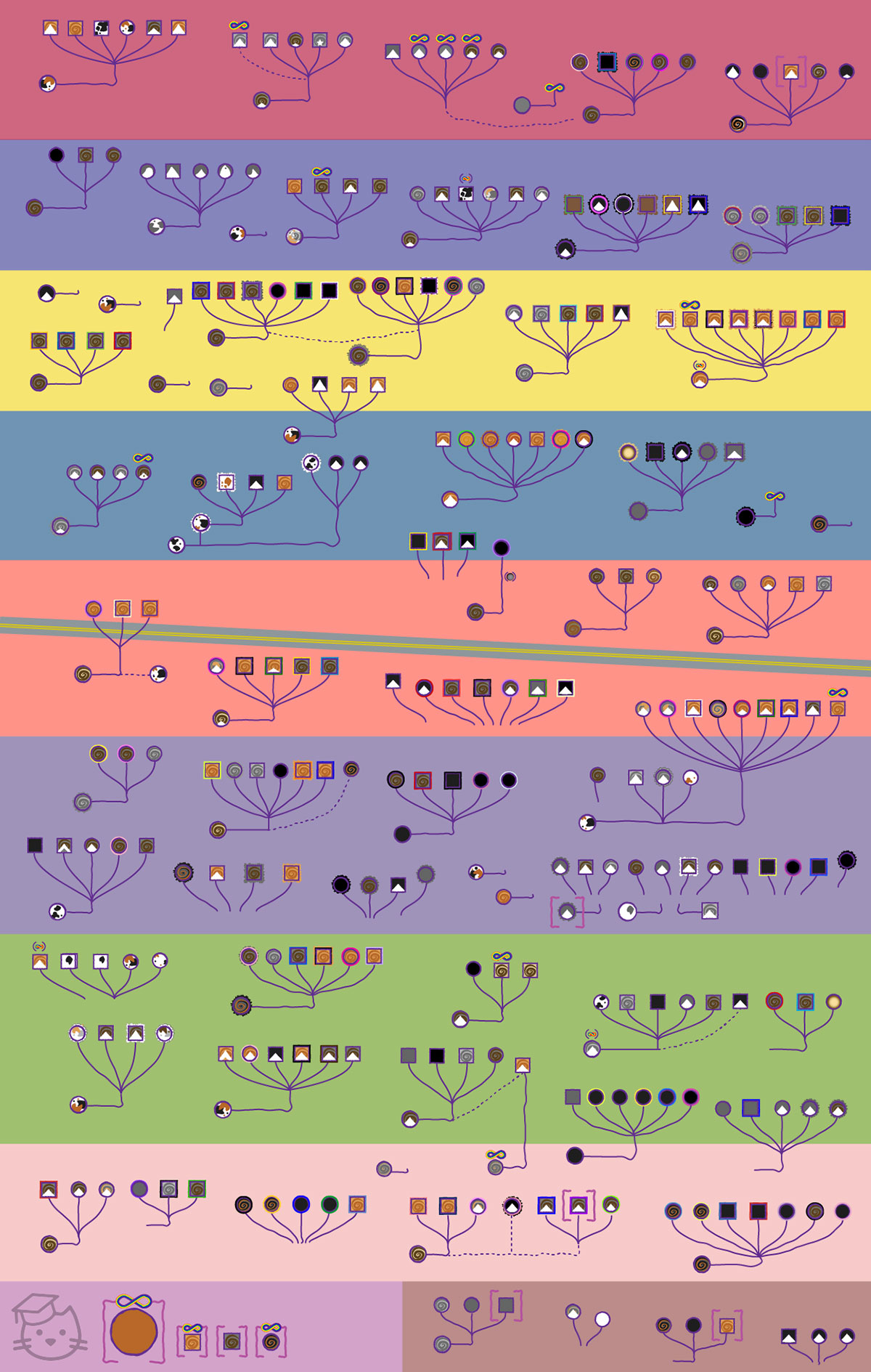 circles and squares connected by lines, indicating family connections